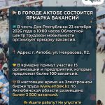 В Актобе пройдет ярмарка вакансий