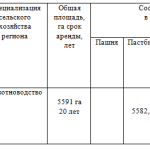 ИНФОРМАЦИОННОЕ СООБЩЕНИЕ
